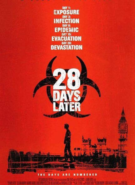 دانلود فیلم 28 Days Later / روز بعد 28